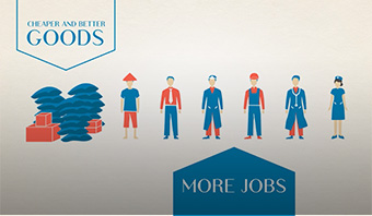 ASEAN Connectivity: Unleashing ASEAN Economic Potential - Sumber : Sekretariat ASEAN